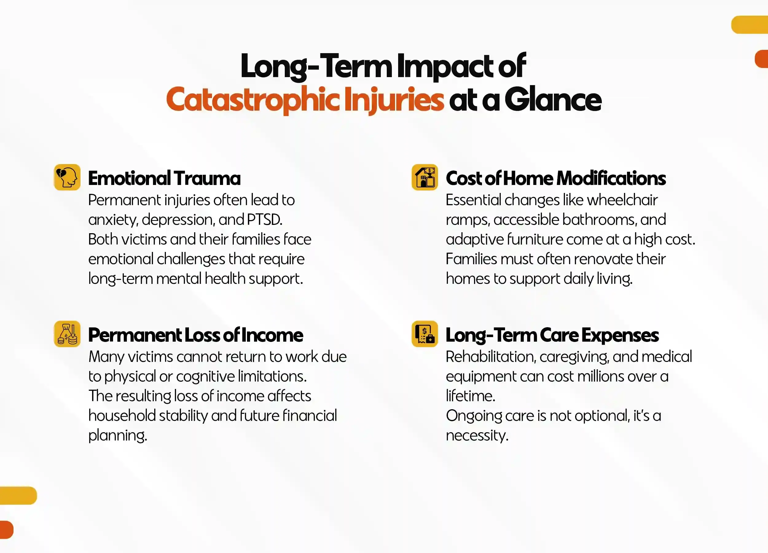 Catastrophic Injuries